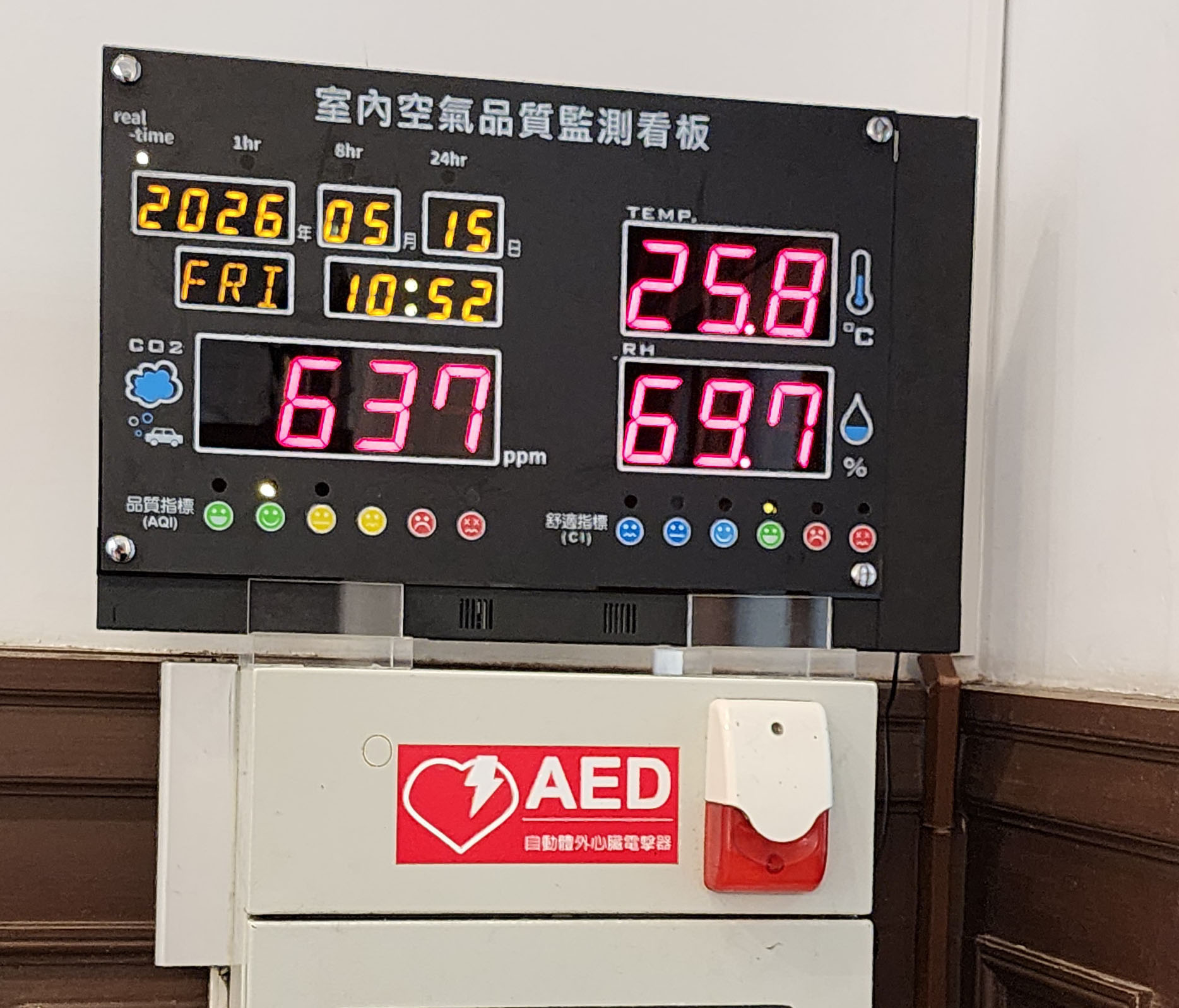 【成功案例】新竹市政府- -室內空氣品質監測看板