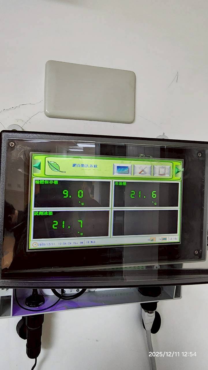 【成功案例】耕X醫院