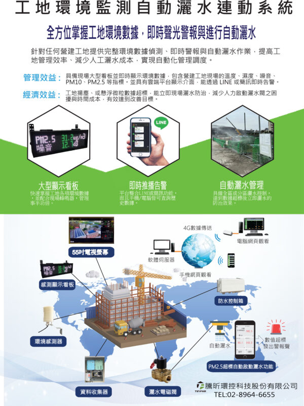工地環境監測自動灑水連動系統